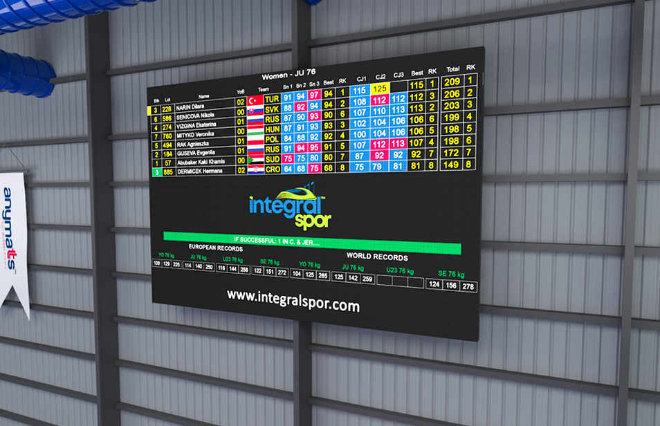 Звуковые, Световые И Led Системы