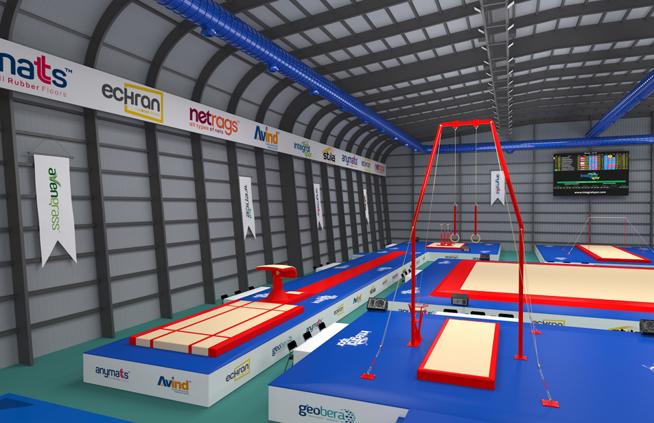 Многофилиальное Использование 1